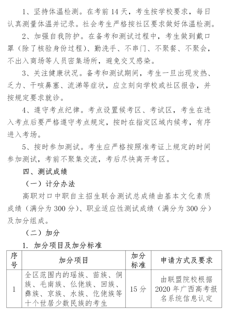 广西交通职业技术学院2020年高职对口中职自主招生成绩