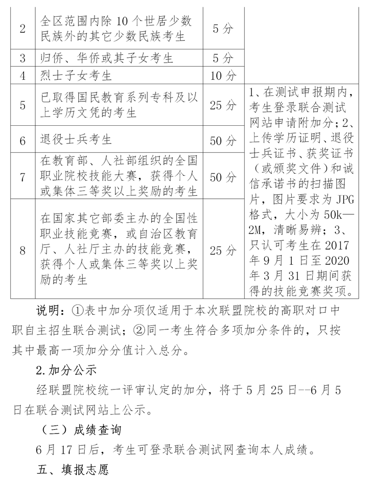 广西交通职业技术学院2020年高职对口中职自主招生附加分